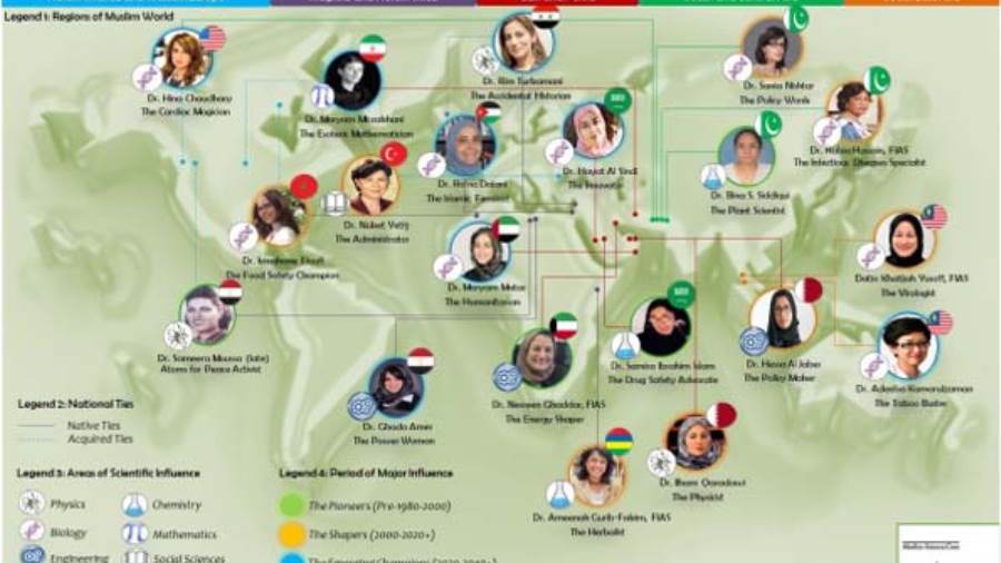 من هن العشرون مسلمة الأكثر تأثيرًا في العلوم بالعالم؟