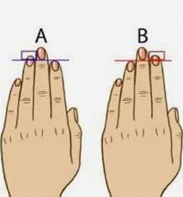 تعرفي على شخصية الرجل المناسب لك من أصابعه!