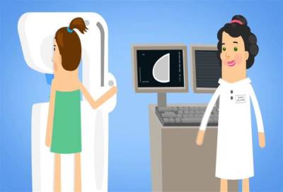 تصوير الثدي .. كيف يتم وماهي مخاطره؟