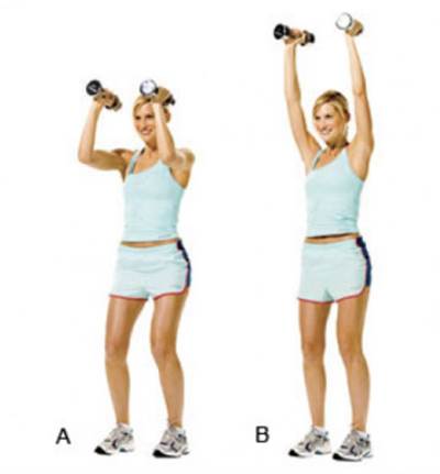 بالصور .. إستعيدي رشاقتك بعد العيد مع هذه البرامج الرياضية الفعالة