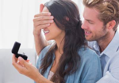 أسرع طريقة لتتزوجي ممن تحبين حسب برجه